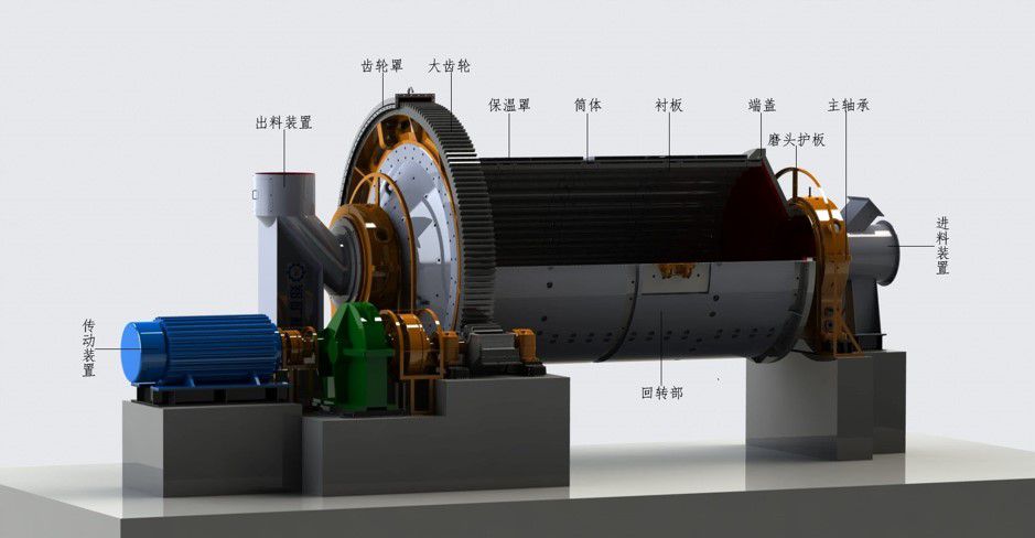冶金、選礦球磨機(jī)原理圖_compressed.jpg